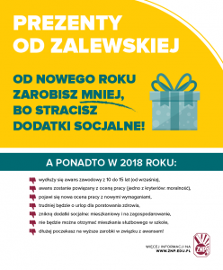 ZNP prezenty od Zalewskiej FB plakat pion 248x300